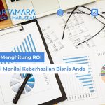 Cara Menghitung Roi Return On Investment Iklan Anda Panduan Lengkap Untuk Mengoptimalkan Anggaran Pemasaran