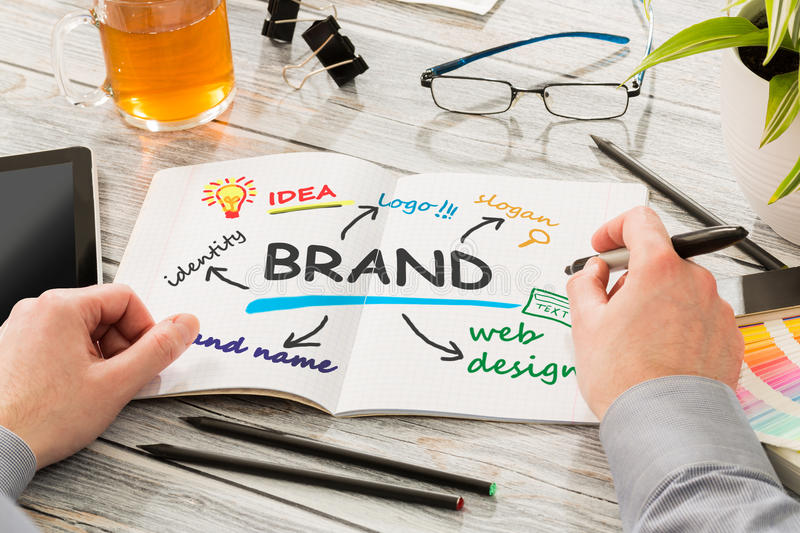 Strategi Branding Cara Agar Brand Anda Mudah Diingat Di Tengah Persaingan Ketat